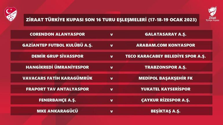 Son dakika: Ziraat Türkiye Kupası Son 16 Turu eşleşmeleri belli oldu Galatasaray, Fenerbahçe, Beşiktaş ve Trabzonspor...