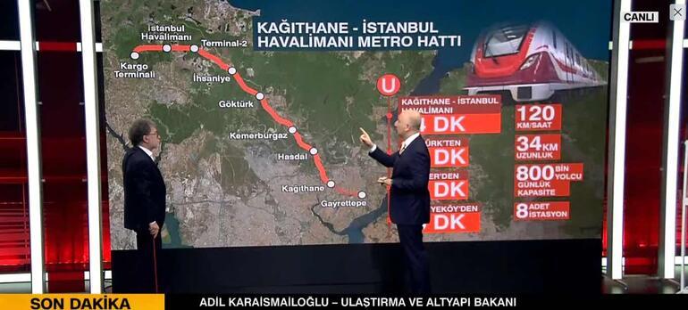 Bakan Adil Karaismailoğlu, Kağıthane-İstanbul Havalimanı metrosunun detayları CNN Türkte anlattı