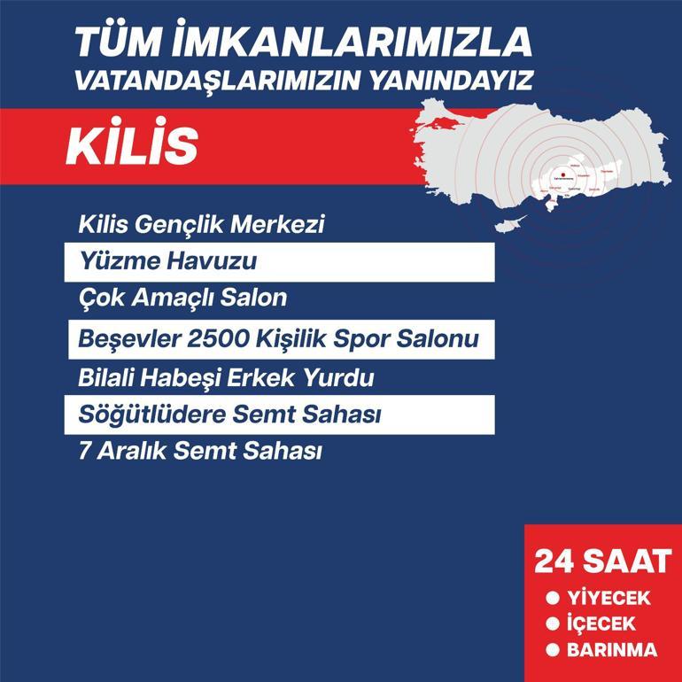 Bakan Kasapoğlu  depremzedeler için açılan sosyal tesisleri paylaştı