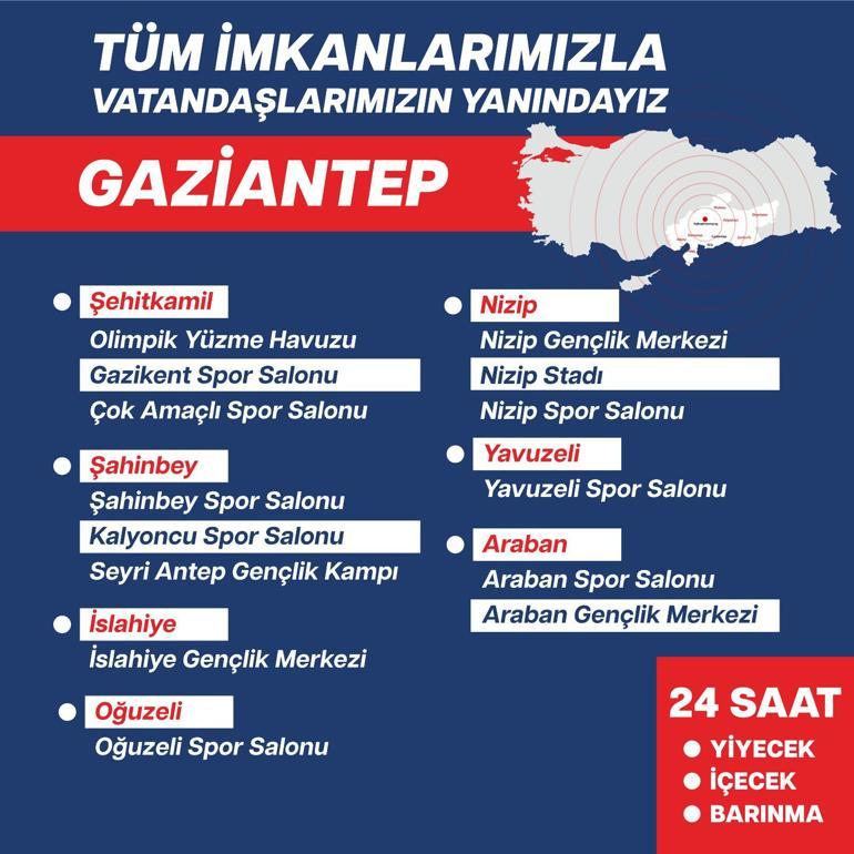 Bakan Kasapoğlu  depremzedeler için açılan sosyal tesisleri paylaştı