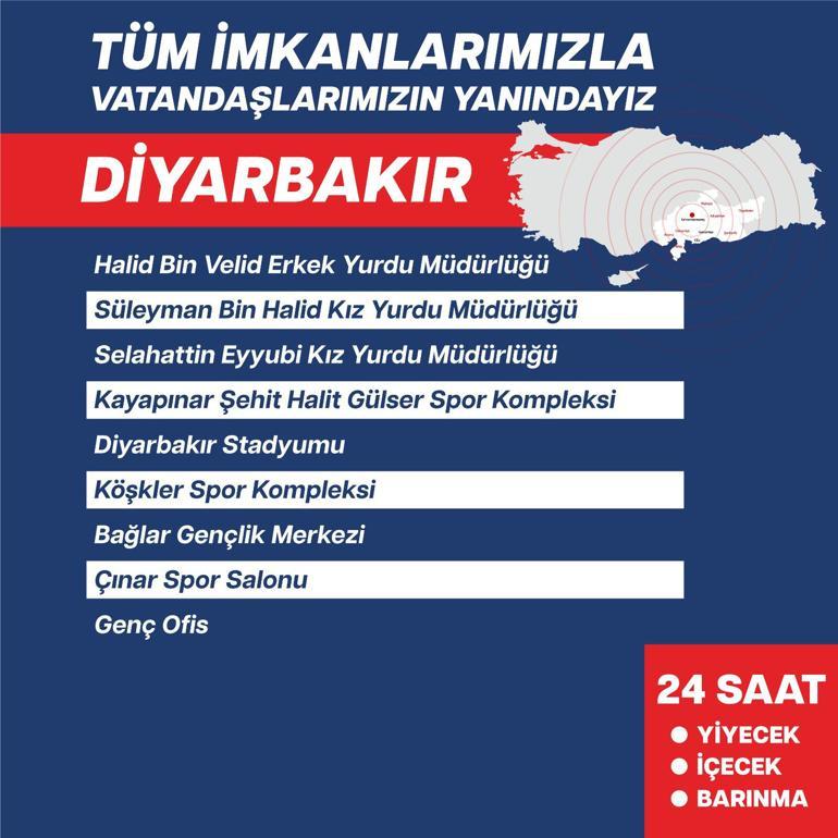 Bakan Kasapoğlu  depremzedeler için açılan sosyal tesisleri paylaştı