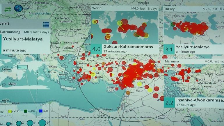 Kandilli Rasathanesinden çarpıcı tespitler 7-8 metreye varan kaymalar gözlemlendi