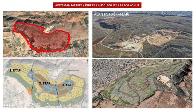 Bakan Kurum: TOKİ 855 konut için ilk kazmayı vurdu