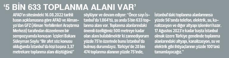 Mahallelerimizdeki  afet toplanma alanlarına bir baktık...  Parklar bahçeler güzel ama yetersiz