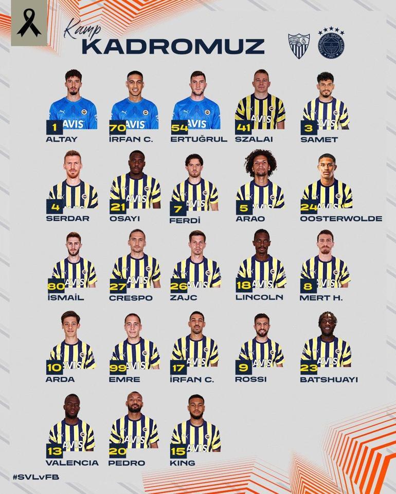 Fenerbahçenin Sevilla kadrosu açıklandı