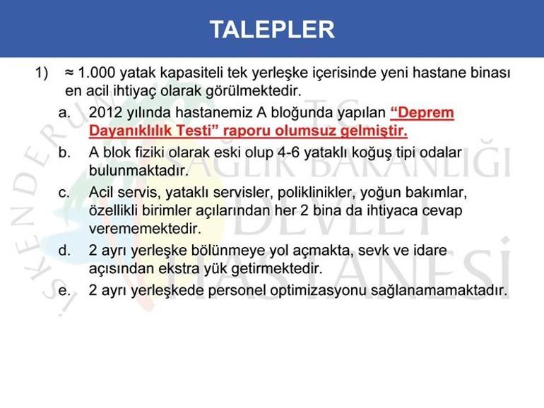 11 yıl önce depreme dayanıksız raporu verilmiş... A Blok’ta bile bile facia