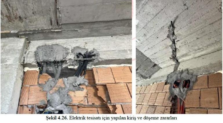 Deprem raporundaki korkutan gerçek Uzman isim bu sözlerle uyardı: Bile bile mezarımızda oturuyoruz