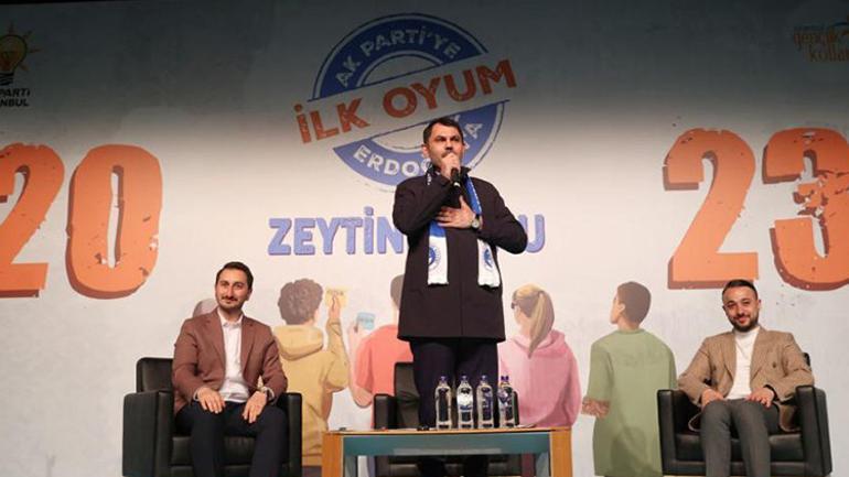 Bakan Kurum Zeytinburnu’nda gençlerle bir araya geldi
