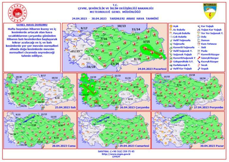 Son dakika: Meteorolojiden hava durumu uyarısı Sıcaklıklar düşüyor