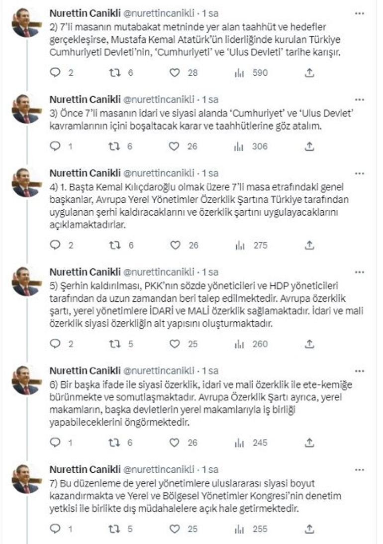 AK Partili Canikli: 7li masa ulus devletini tehdit ediyor