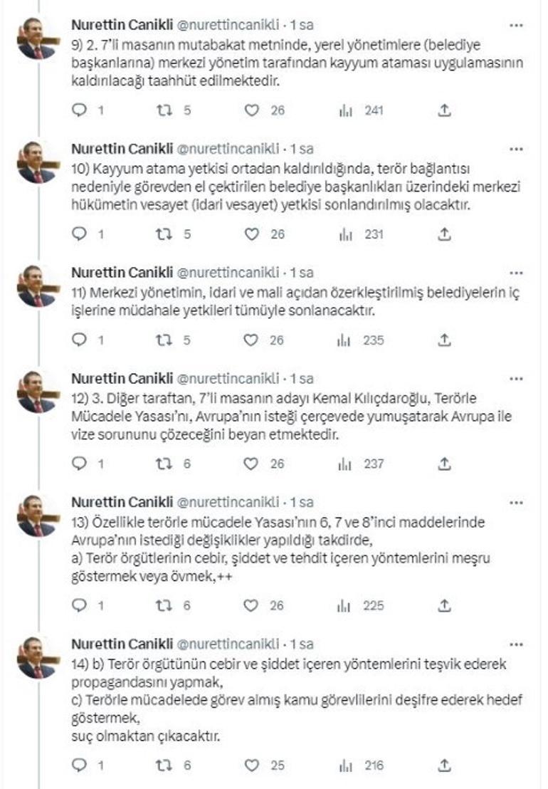 AK Partili Canikli: 7li masa ulus devletini tehdit ediyor