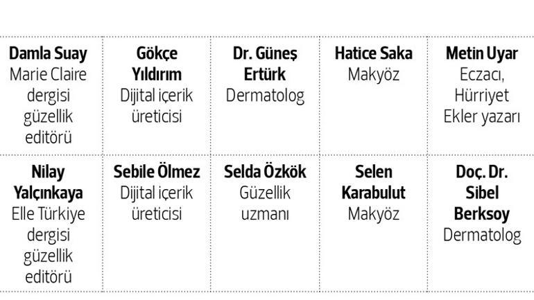Cildinizi yılların etkisinden koruyun