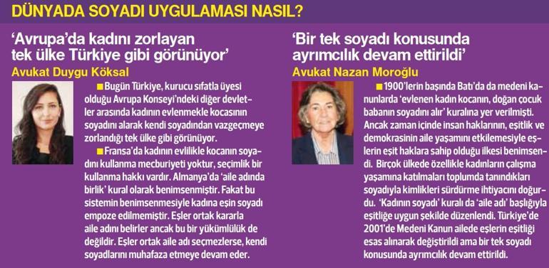 Evlenen kadınlar artık sadece kendi soyadını kullanabilecek ‘Mücadele geç de olsa kazandırır’
