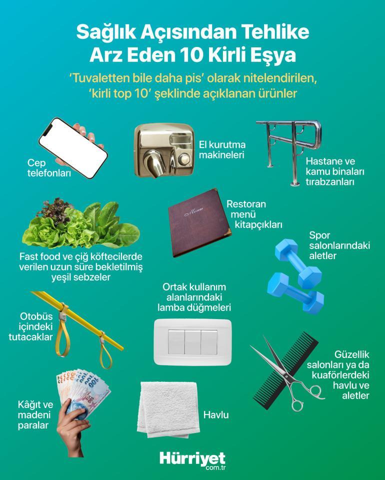 Tuvalette telefon kullananlar dikkat: Bakteri ve virüslerle yaşıyorsunuz Hangi hastalıklara yol açıyor
