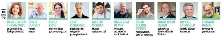 Mangaldan tabağa usul usul, sıcak sıcak...