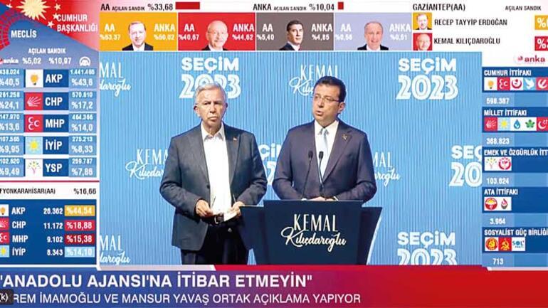 Simülasyonla cumhurbaşkanı ilan edip bir gecede dört yalan söylediler