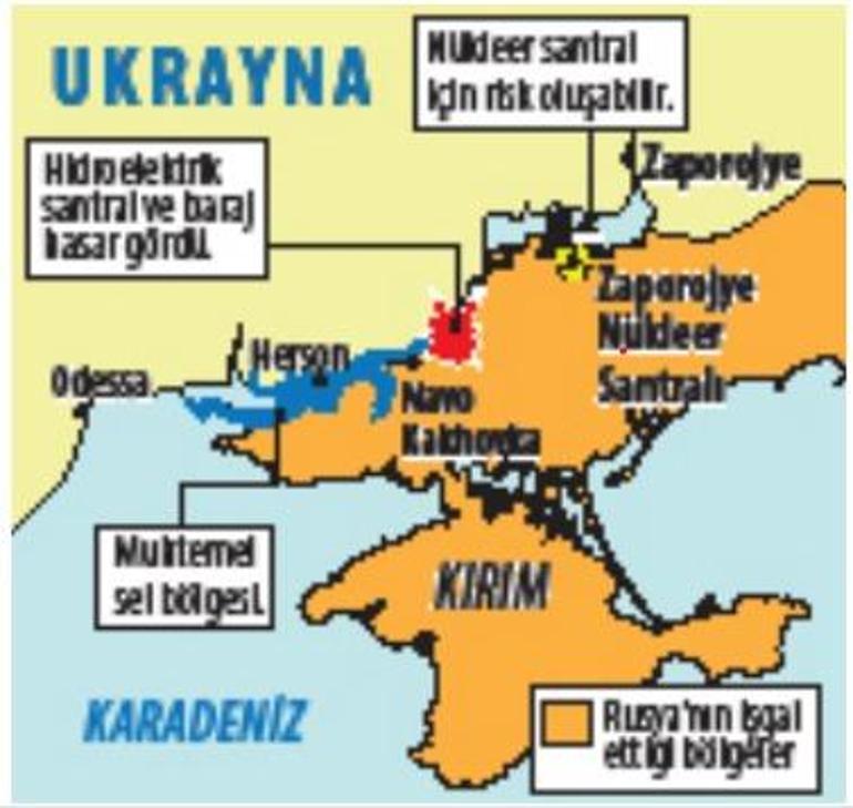 Ukraynada zəncirvari fəlakət... Sel, nüvə həyəcanı, kənd təsərrüfatına zərbə: Anbarı uçurdular