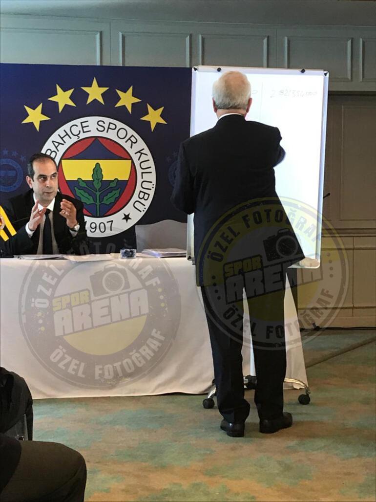 Son Dakika: Fenerbahçenin eski başkanı Aziz Yıldırımdan Ali Koça sert cevap ve başkan adaylığı açıklaması... Herkes haddini bilsin Aday çıkmazsa ben aday olurum