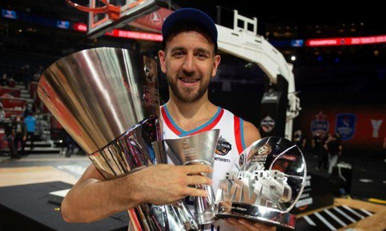 Vasilije Micic, Resmen Oklahoma City Thunder’da - Spor Haberleri ...