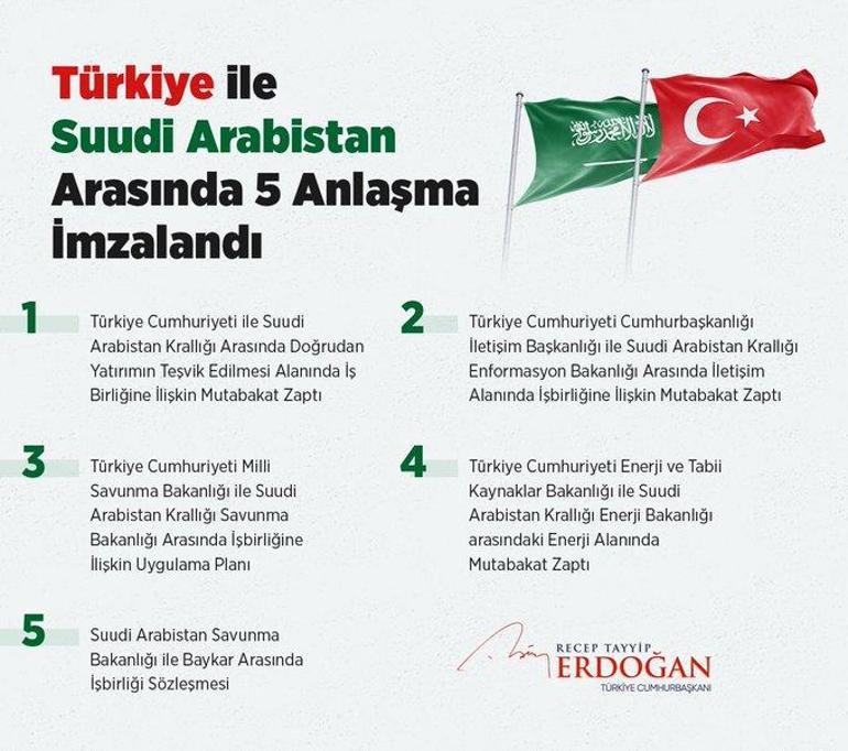 Suudi Arabistan Türkiyeden İHA alacak... Haluk Bayraktar açıkladı: Türkiyenin en büyük savunma ve havacılık ihracatı