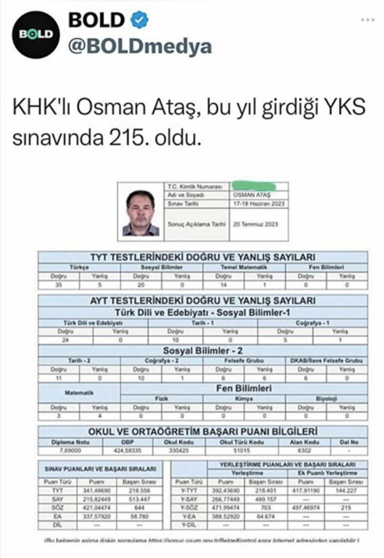 YKS’de 215’inci olan FETÖ’cünün profili: FETÖ üniversitede