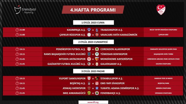 Süper Ligde 3. ve 4. haftanın programları belli oldu.