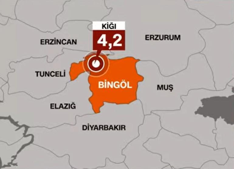 Bingölde 4.2 büyüklüğünde deprem... Prof. Dr. Şükrü Ersoy: Herhangi bir tehlikesi yok