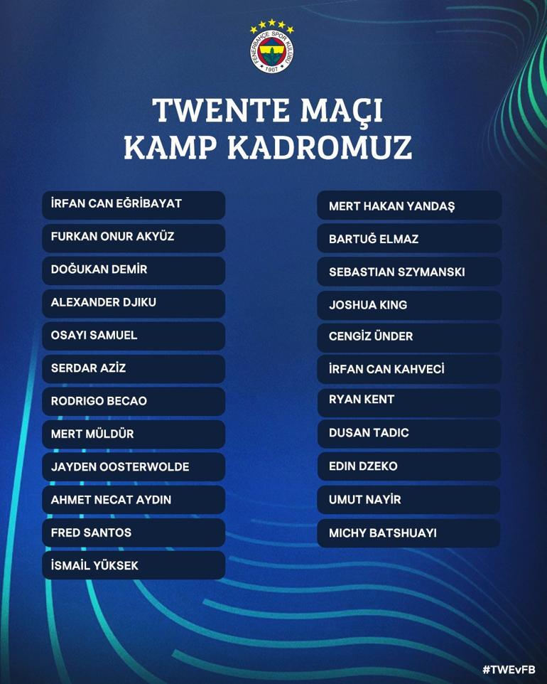 Son Dakika: Fenerbahçenin Twente maçı kadrosu belli oldu Michy Batshuayi...