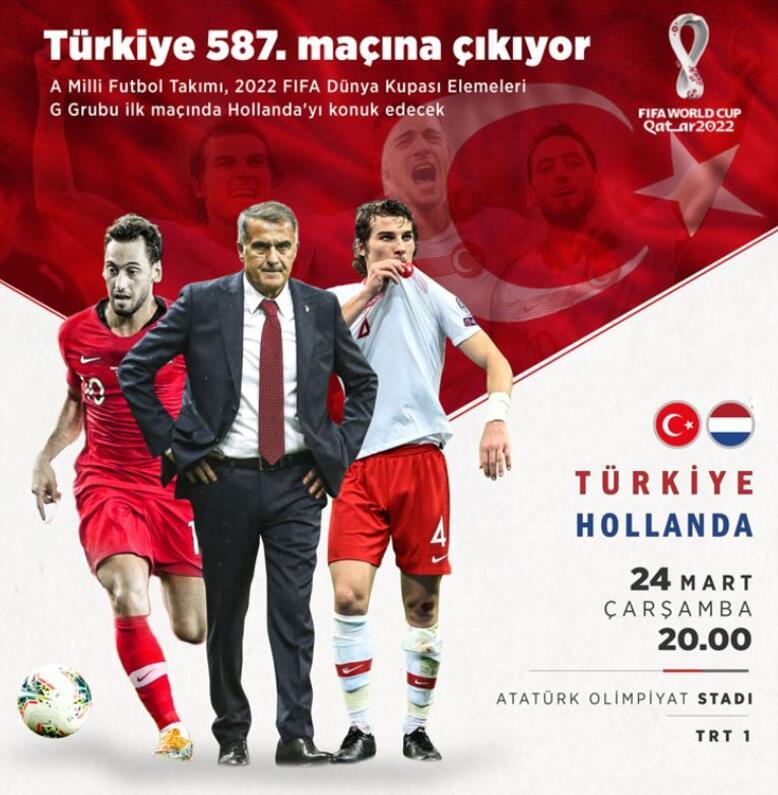 Türkiye Hollanda milli maçı ne zaman, saat kaçta, hangi kanalda, şifreli mi İşte maç öncesi istatistikler ve gelişmeler