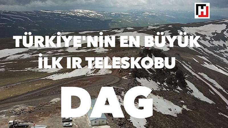 Galaksiye Dadaş Gözü