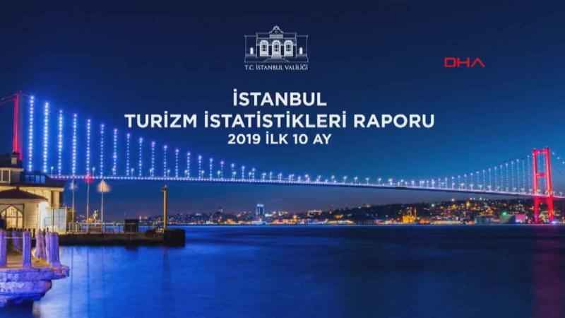 2019'un ilk 10 ayında İstanbul'u 12 milyon 690 bin 376 turist ziyaret etti