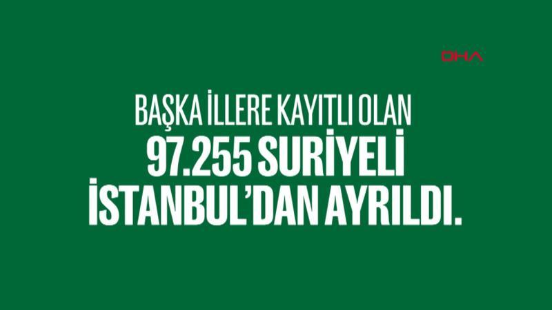 İstanbul Valisi açıkladı: 97 bin 255 Suriyeli İstanbul'dan ayrıldı