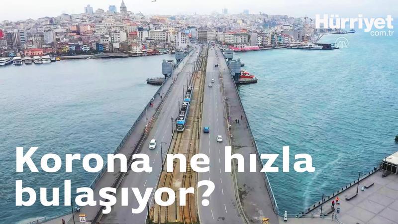 Korona ne hızla bulaşıyor?