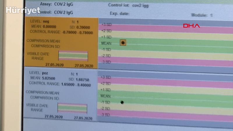 İstanbul Tıp Fakültesi koronavirüs laboratuvarında antikor testi yapılmaya başlandı