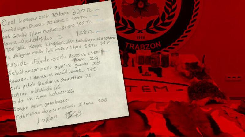 Ceylan ve tavşan derili muskalara fiyat çizelgesi hazırlanmış
