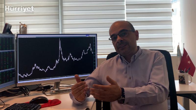 TCMB doları nasıl etkiler?