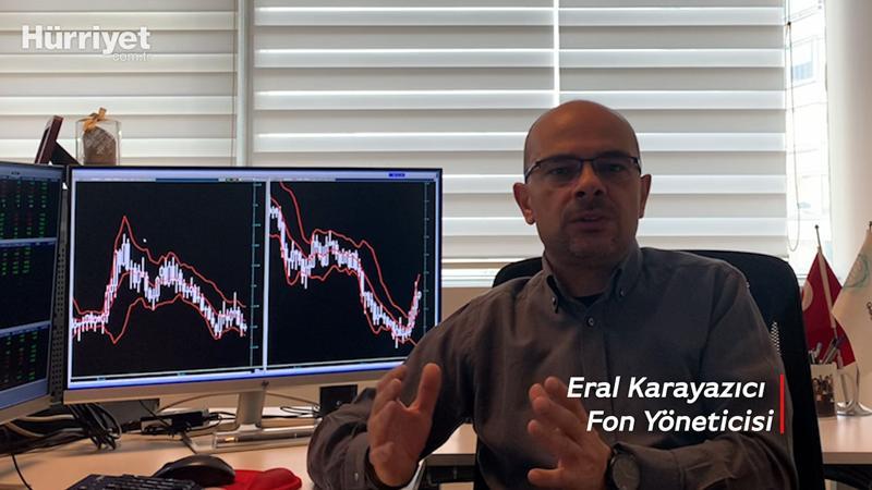 FED’den korkmak için erken