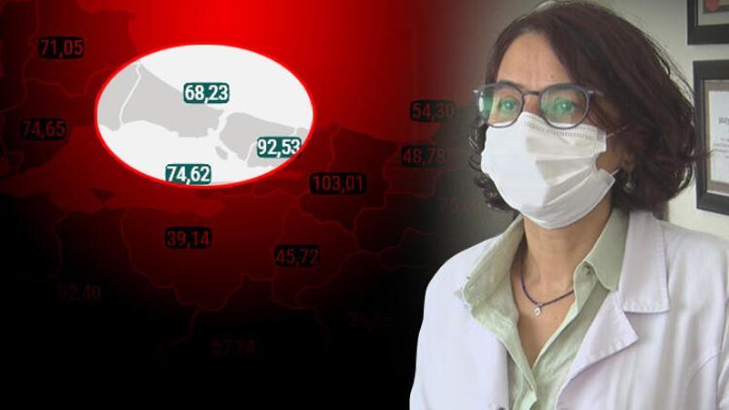 Bilim Kurulu Üyesi Prof. Dr. Serap Şimşek Yavuz: Tam açılmayı konuşmak için erken