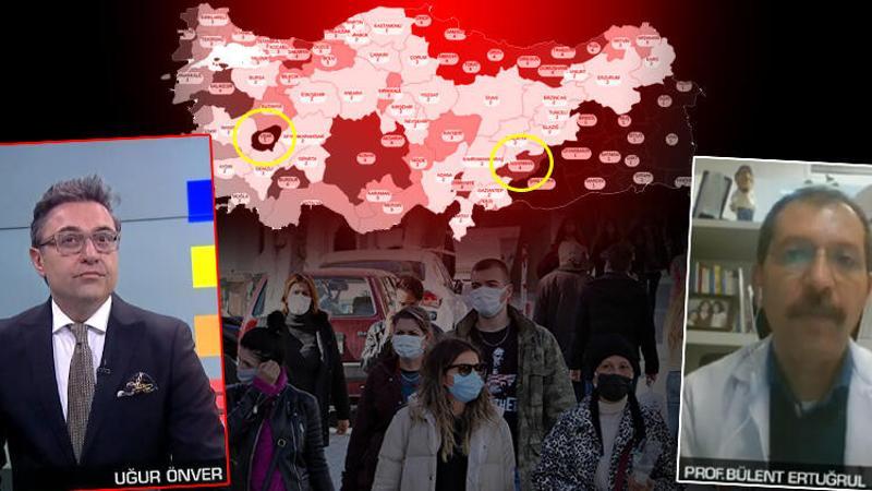 Dr. Bülent Ertuğrul’dan CNN Türk ekranlarında önemli uyarılar