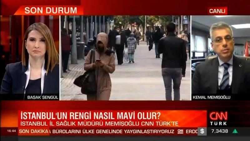 İstanbul'un rengi nasıl mavi olur?
