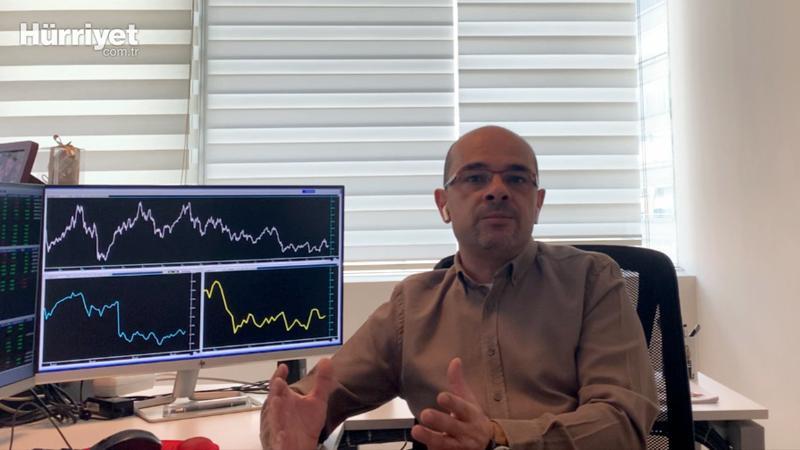 Dolar bazında Borsa İstanbul