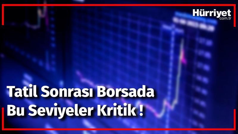 Tatil sonrası borsada bu seviyeler kritik! | Borsa ve Emtia Dünyası