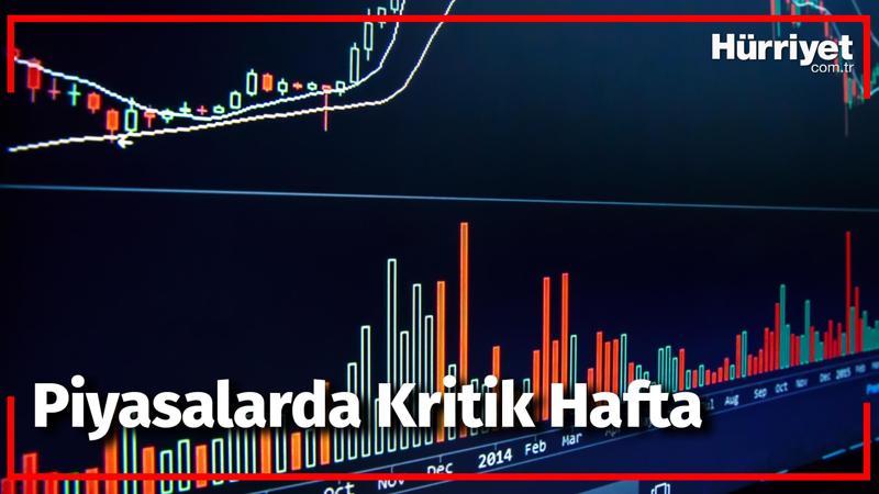 Piyasalarda Kritik Hafta | Borsa Ve Emtia Dünyası