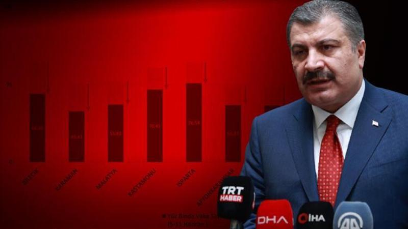 Haftalık vaka haritası güncellendi