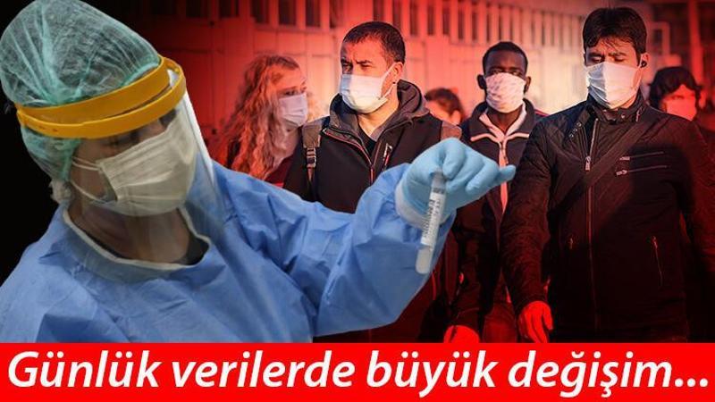 Uzman isim açıkladı! 'Pozitiflik oranı yüzde 30'dan 10'a düştü'