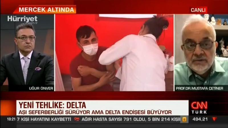 Prof. Dr. Mustafa Çetiner'den önemli açıklamalar