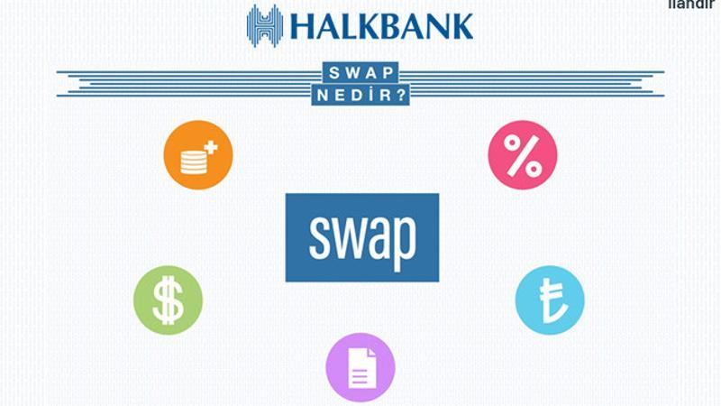 SWAP nedir?