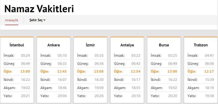 Sabah Namazi Saat Kacta Iste Diyanete Gore Il Il Namaz Vakitleri Sabah Namazi Nasil Kilinir Son Dakika Haberler