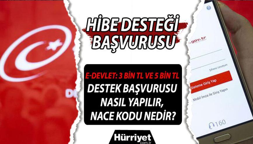 hibe destegi haberleri son dakika hibe destegi hakkinda guncel haber ve bilgiler