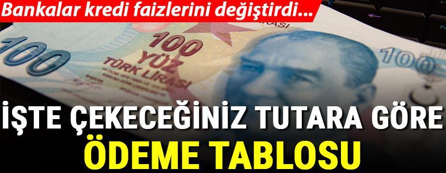 Son dakika... Kredi faizleri değişti... İşte bankalara göre ödeme tablosu